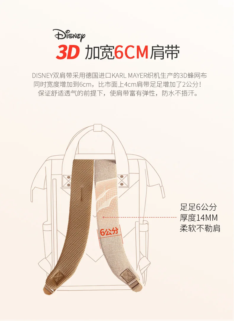 B2