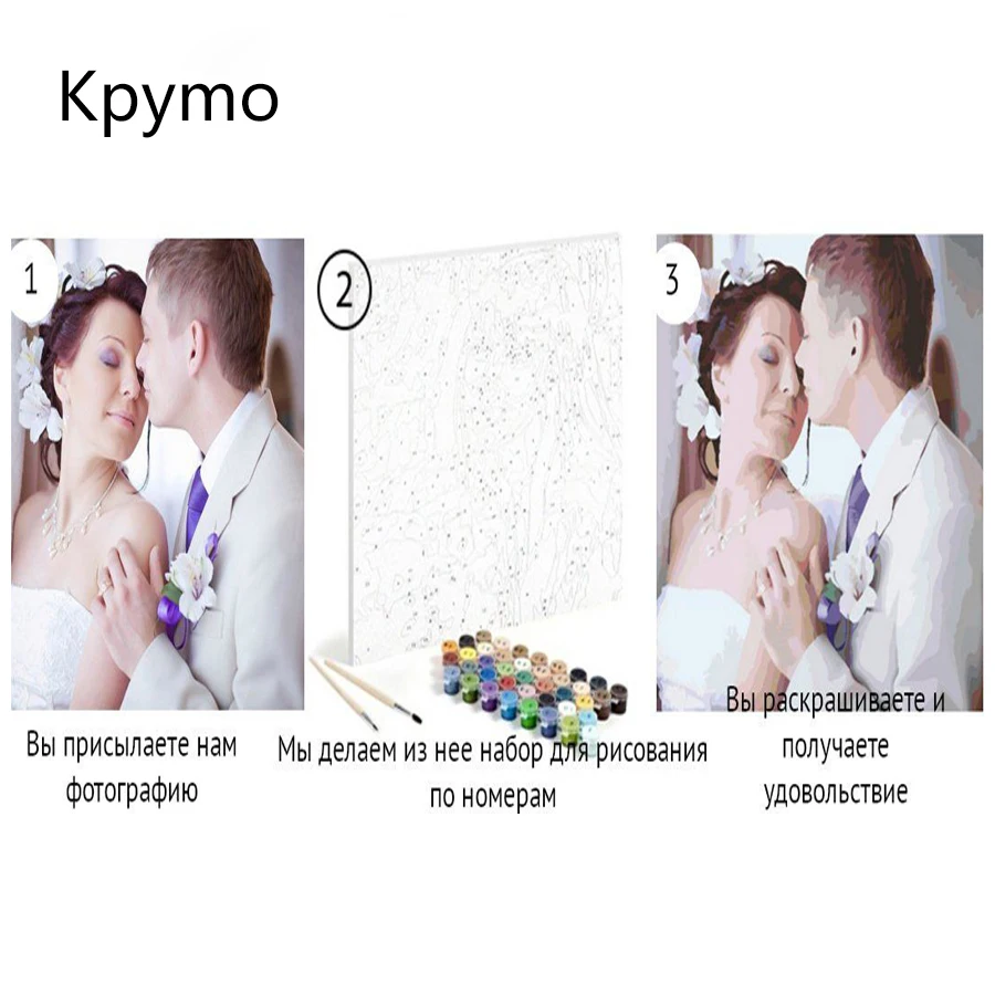 

Personality Photo Customized Your Own DIY Oil Painting By Numbers Picture Drawing Canvas Portrait Wedding Family Children Photos