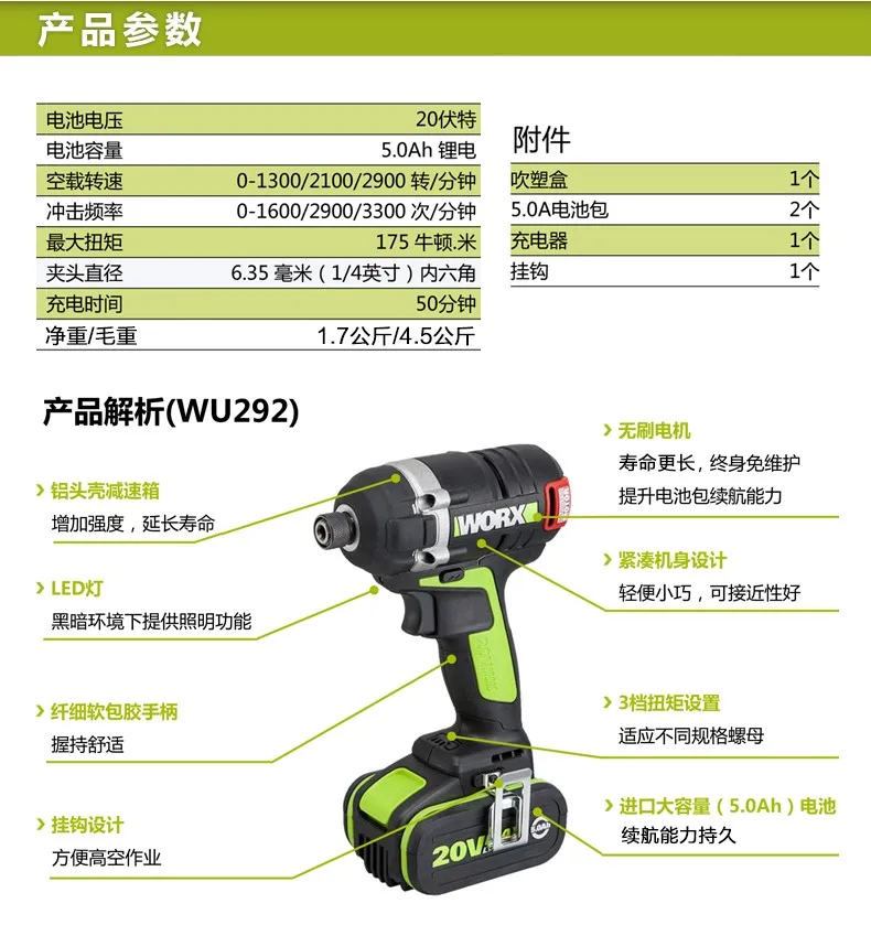 29202