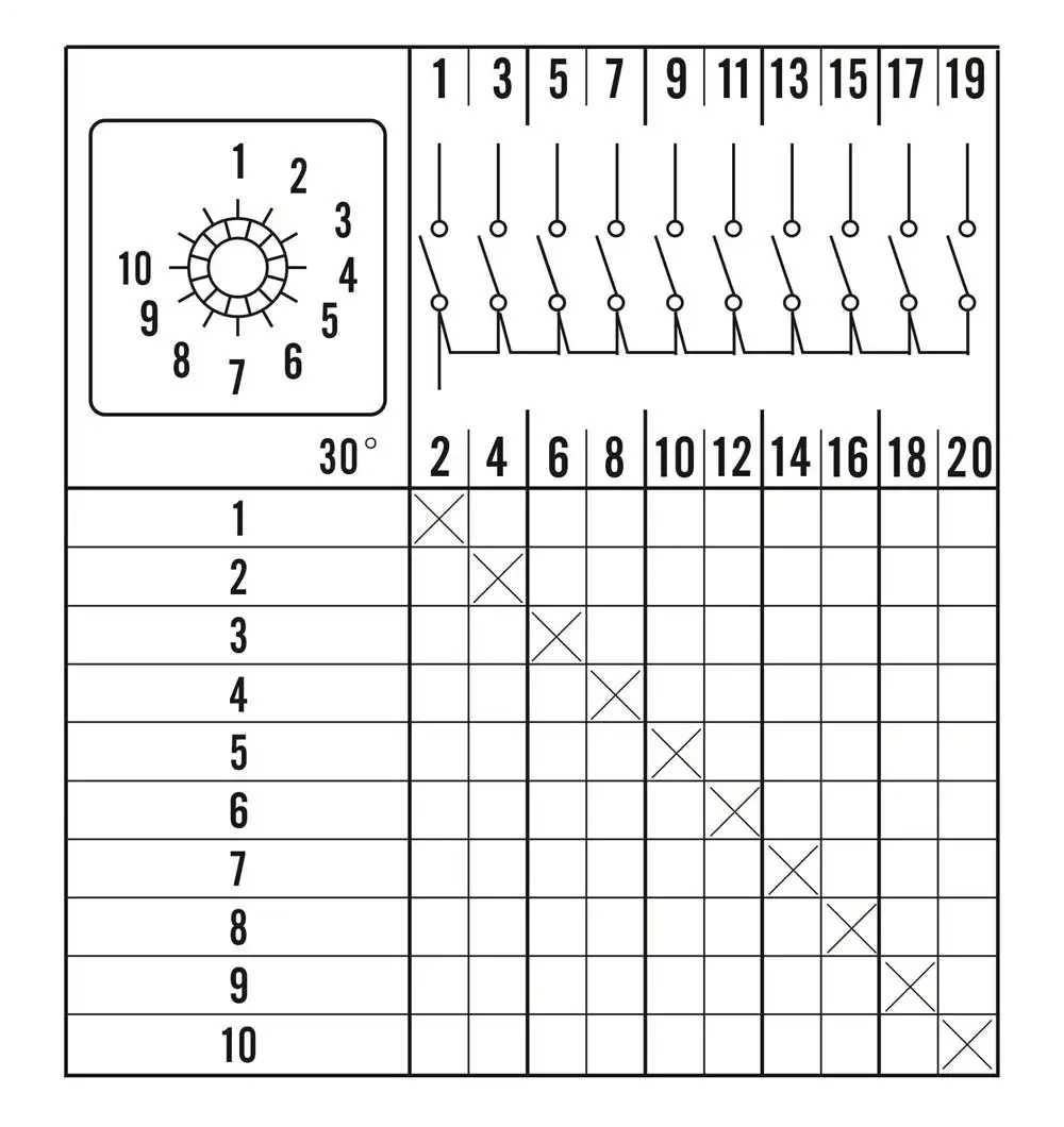 KDHC-32-5-10