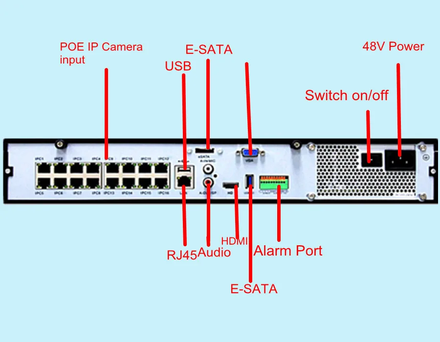 16CH канала сетевой видеорегистратор PoE onvif 4HDD слот 48 В для 5mp 3mp 1080 P 2MP HD POE IP камера сети видео регистраторы система наблюдения CCTV