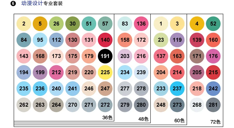 Эскиз Цвет Маркер ручка Finecolour архитектура на спиртовой основе искусство маркеры 36 48 60 72 цвета набор манга маркер для рисования