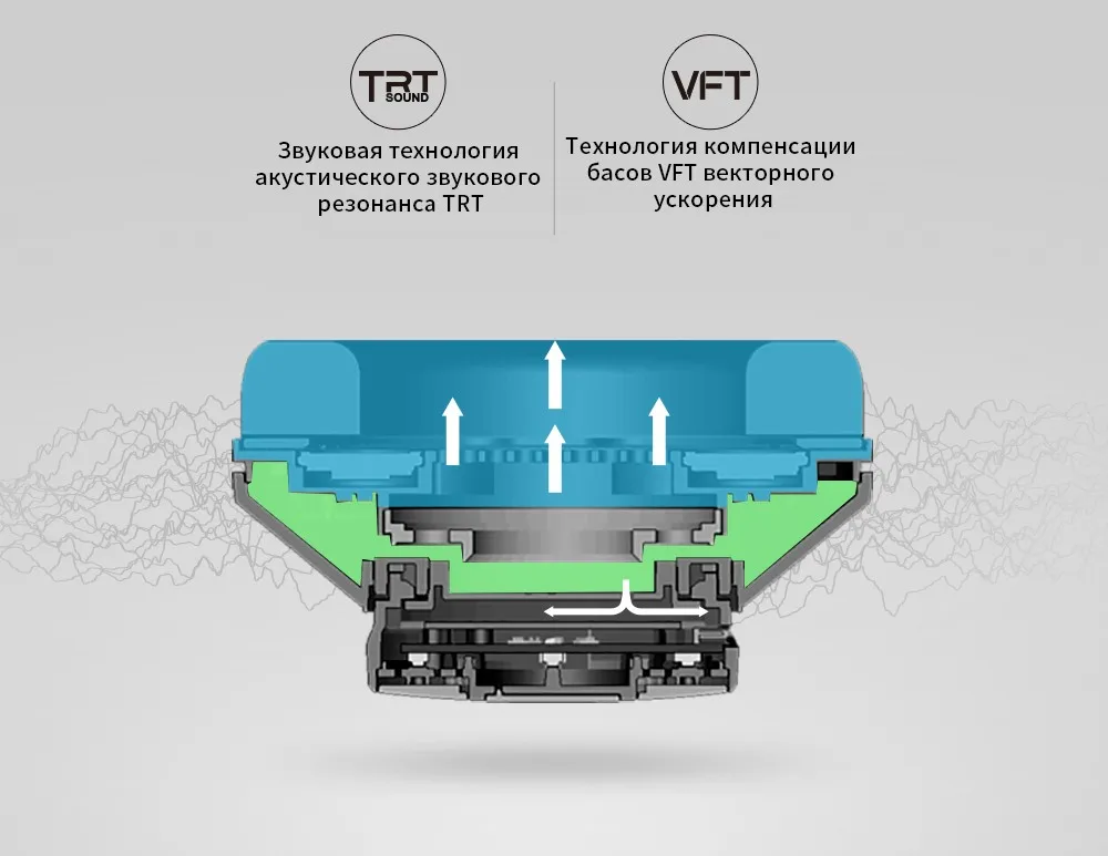 Bluedio V2 высокого класса гарнитура PPS12 драйверы bluetooth Беспроводные наушники с микрофоном для телефонов обновленная версия победы