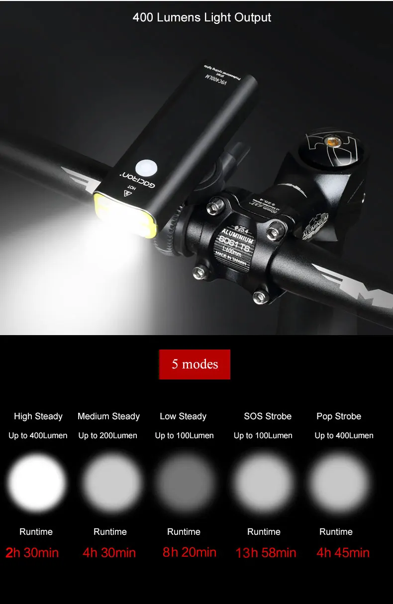 Discount GACIRO V9C-400 Bicycle Headlight 400Lumens Bike Front Lighting Handlebar Quick Mount XPG LED Lamp 2500mAH Battery USB Charge 3