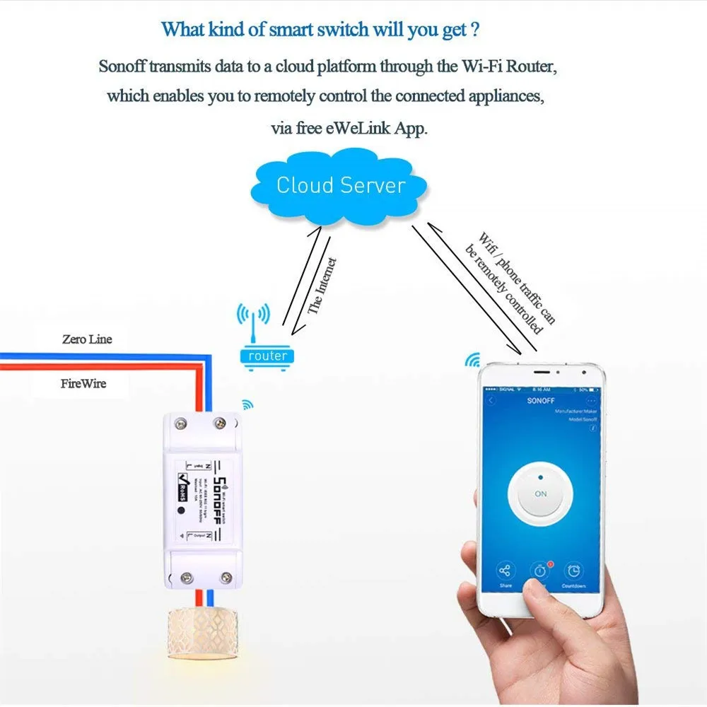 Wifi реле tuya wifi. Sonoff wi-fi smart switch. Sonoff mini - two way smart switch. Подключить реле smart switch. Как подключить smart switch.