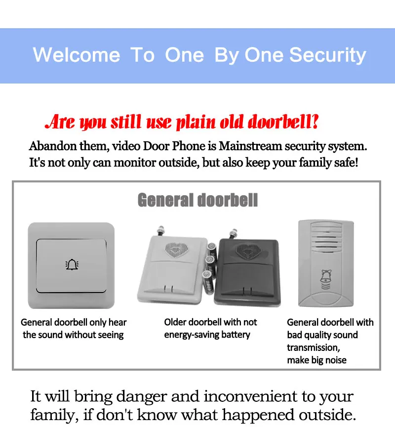 High Quality video door phone