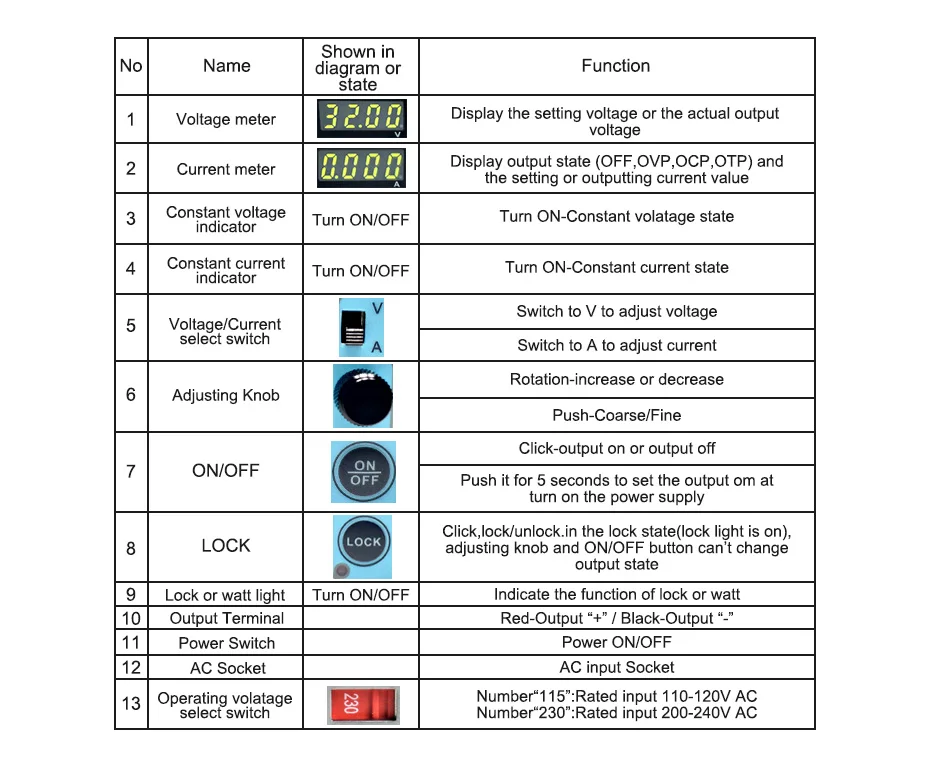 CPS-3205 лаборатории Питание регулируется DC Питание высокой точности 4 цифровой Дисплей 32V 5A Напряжение регуляторы