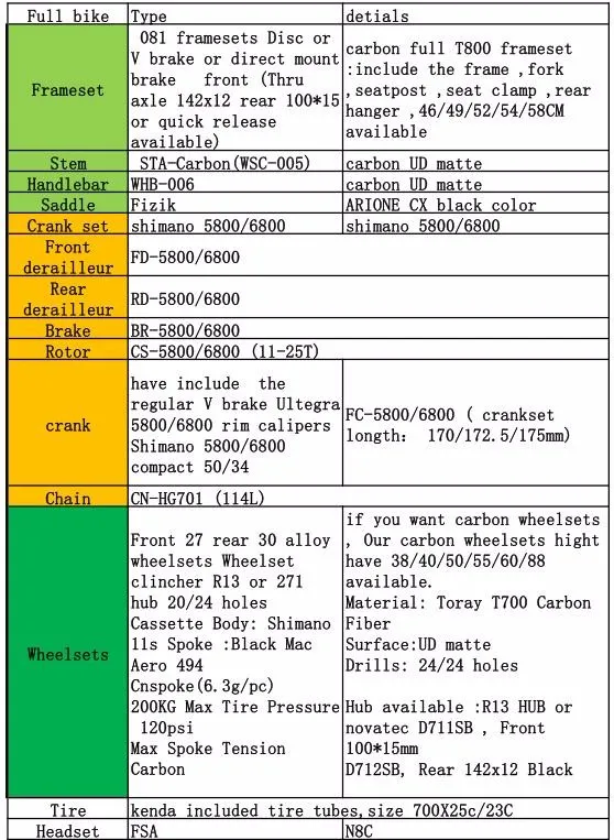 Best Aero full carbon Complete Road Bike with with 50mm Clincher Wheelset 5800 11 Speed Groupset 1 Best Aero full carbon Complete Road Bike with with 50mm Clincher Wheelset 5800 11 Speed Groupset 1
