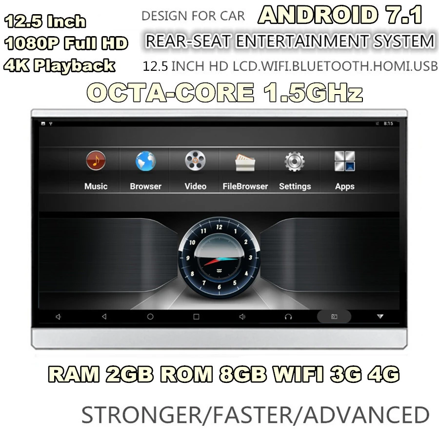 12," HD 1080P Android 7,1 ram 2GB rom 8GB 1,5 GHz wifi BT HDMI Зеркало Ссылка OBD TPMS FM подголовник заднего сиденья мониторы 1 комплект