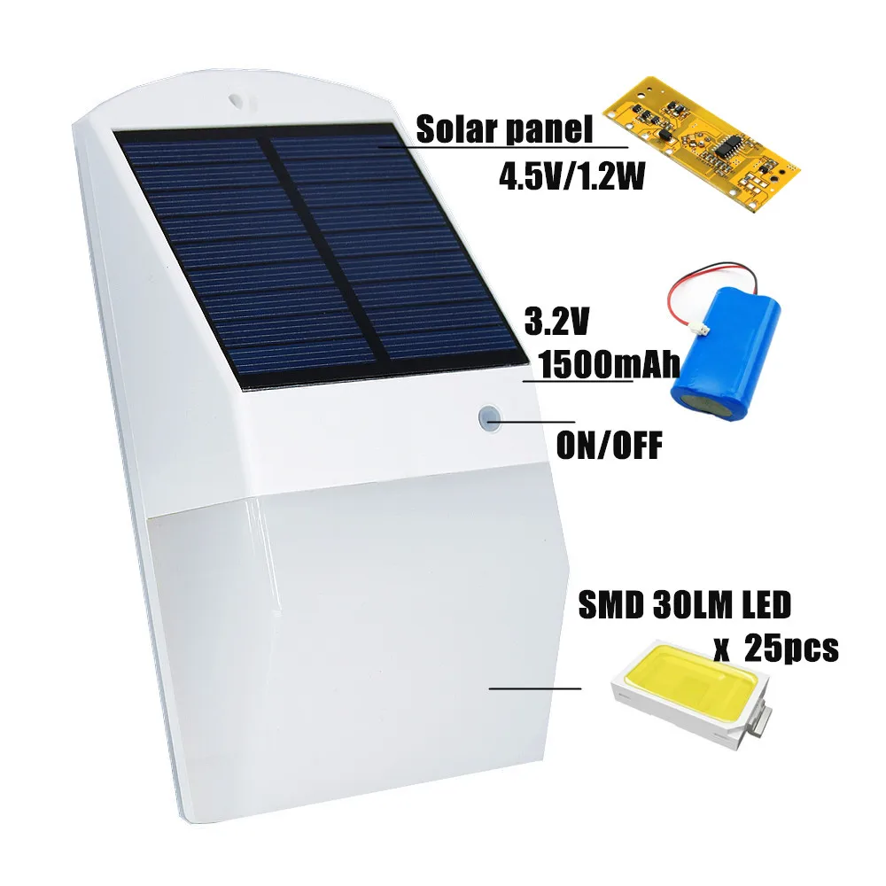 Wireless Wall Lamp Solar Light 25 LED With Radar Motion Sensor Garden Wall Solar Lamp For Outdoor Lighting Waterproof Wireless Wall Lamp Solar Light 25 LED With Radar Motion Sensor Garden Wall Solar Lamp For Outdoor Lighting Waterproof