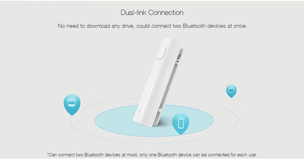 Xiaomi Bluetooth 4,2 приемник беспроводной адаптер 3,5 мм разъем AUX аудио музыка автомобильный динамик