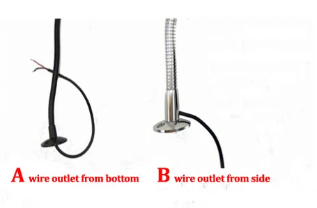 wire outlet