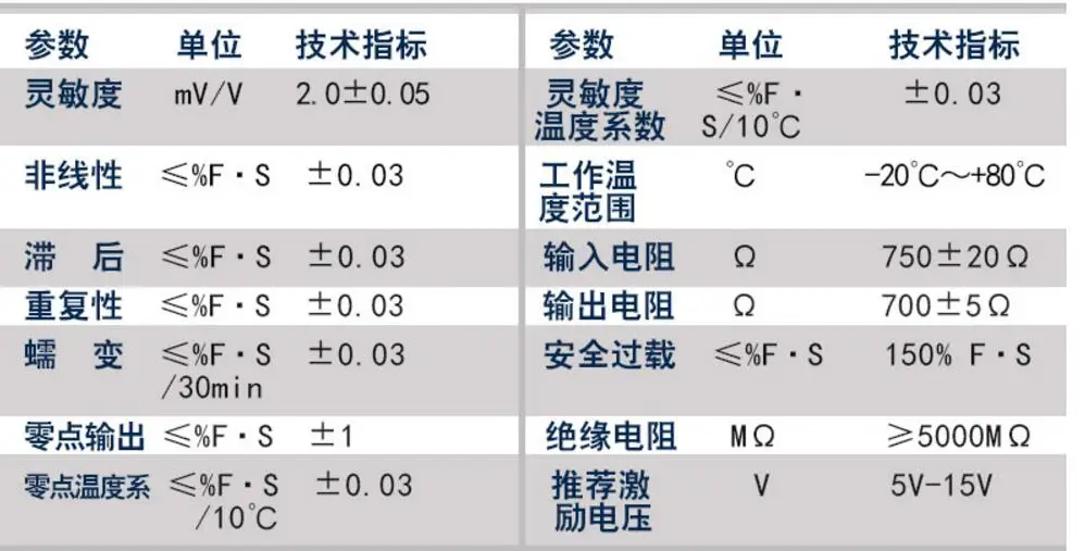 QQ20171017154405