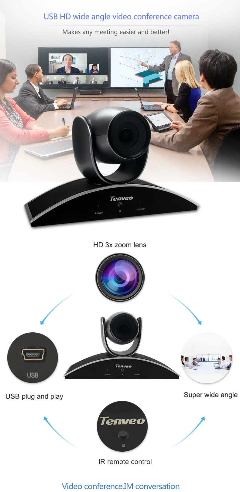 Tenveo VX3-1080 HD1080P HD PTZ камера 3X Оптический зум Камера для видеоконференции 1/2. 7 HD Цвет CMOS, USB 360 градусов вращения