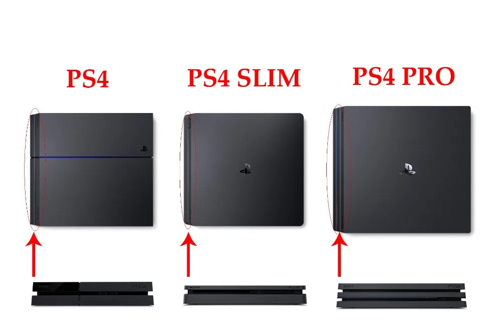 Ps4 pro габариты приставки. Fat slim pro ps3. Sony ps4 габариты. характеристики приставки sony playstation 4 slim. размер сони плейстейшен 4.