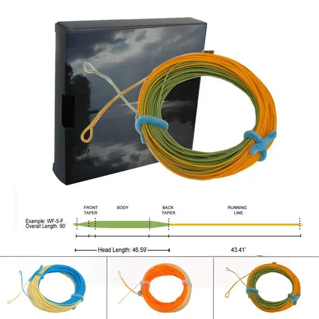 Cheap Aventik Weight Forward Floating With Exposed Welded Loops Double Color Fly Fishing Line Weight Fly Line NEW Cheap Aventik Weight Forward Floating With Exposed Welded Loops Double Color Fly Fishing Line Weight Fly Line NEW