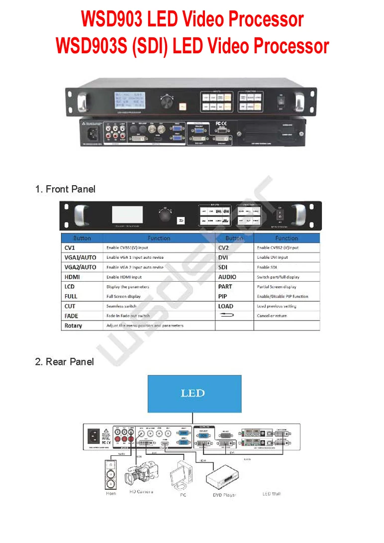 01 WSD903