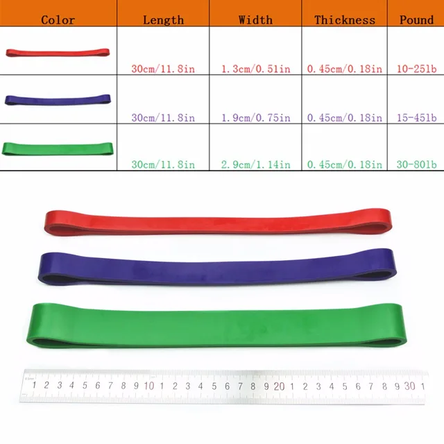 Fitness Resistance Bands Loop Set 3 Level Thick Heavy Crossfit Athletic Power Rubber Bands Workout Training Exercises Equipment 4