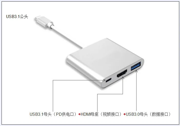 

USB 3.1 Type-C transition to USB 3.0 + HDMI + Type C three-in-one aluminum alloy adapter