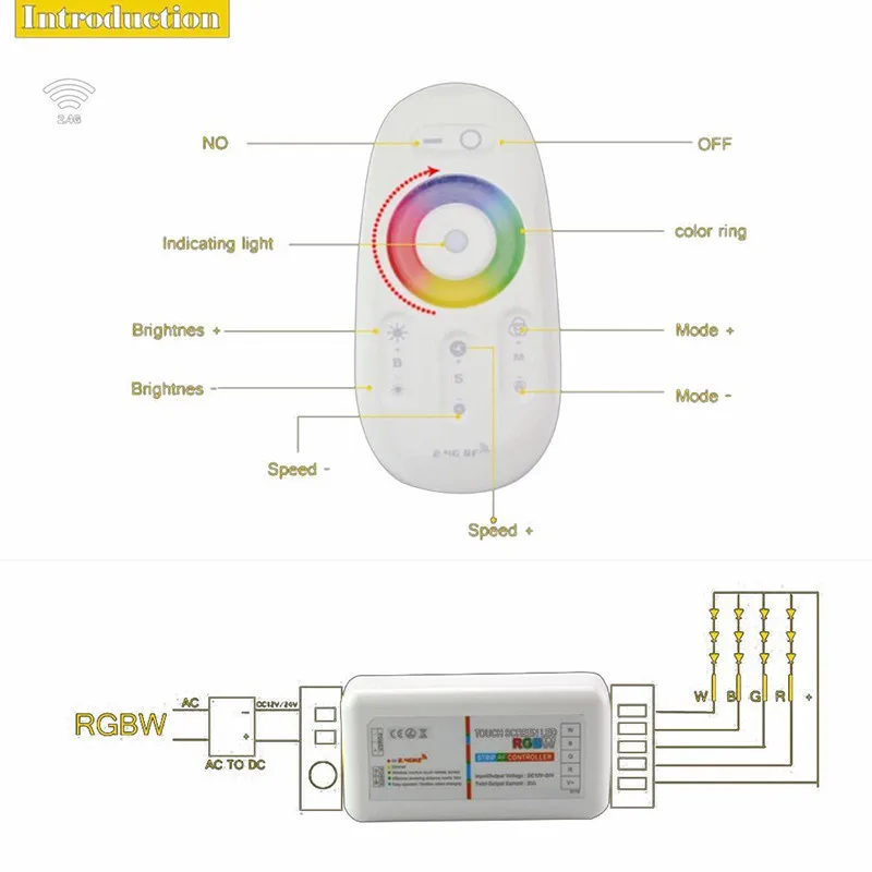 DC12V-24V, 2,4G, сенсорный экран, затемняемый, светодиодный, RGB пульт дистанционного управления, Беспроводной RF RGBW, светодиодный контроллер 6A, 4 канала, для 5050, 3528, 5630, светодиодный, полоса