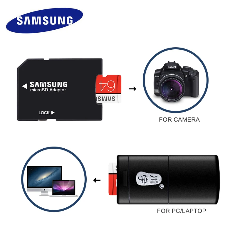 Высокоскоростная карта памяти SAMSUNG EVO 16 ГБ 32 ГБ 64 Гб 128 ГБ SDHC SDXC TF флэш-карта Micro SD карты UHS-I класс 10 C10 U3