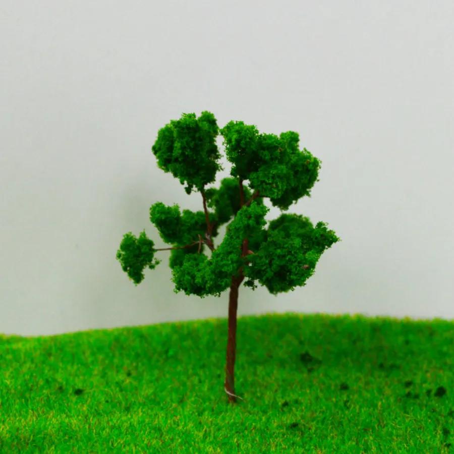 HO wire model in display architecture model tree