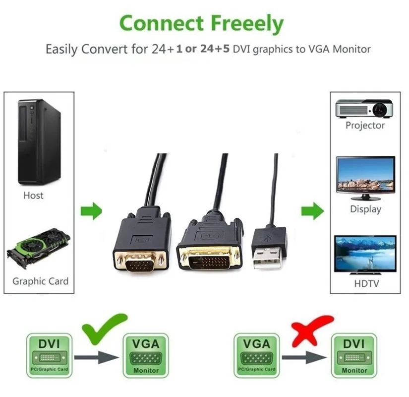 Кабель VGA DB15 pin к DVI 24 + 1 D male USB A LCD кабель для монитора адаптер конвертер 2 м|dvi 24|dvi to