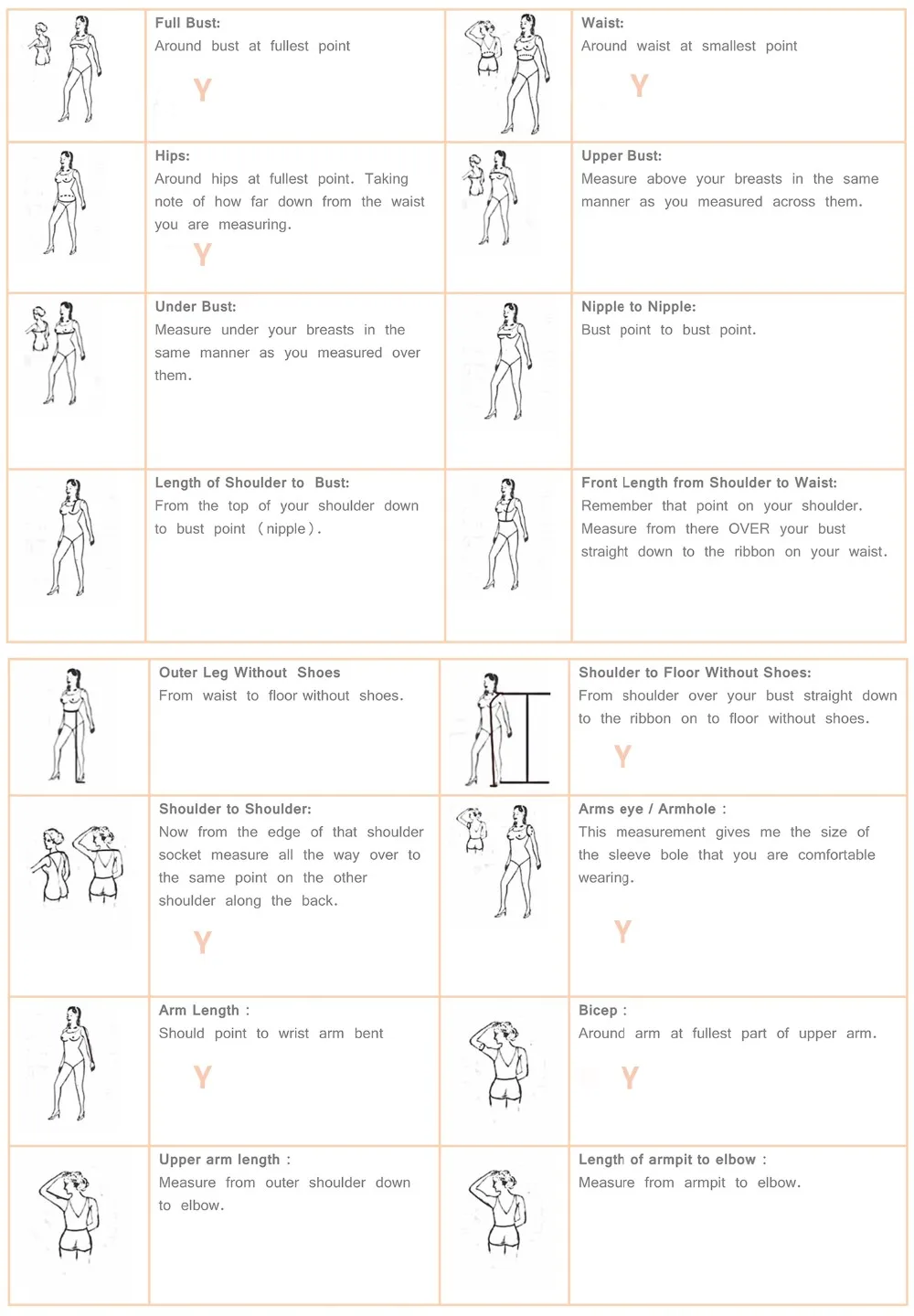 How to measure