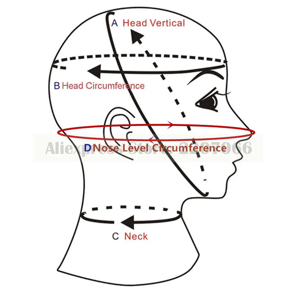 head  measure NEW nose