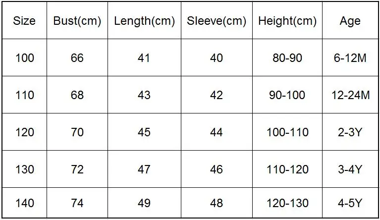 size chart