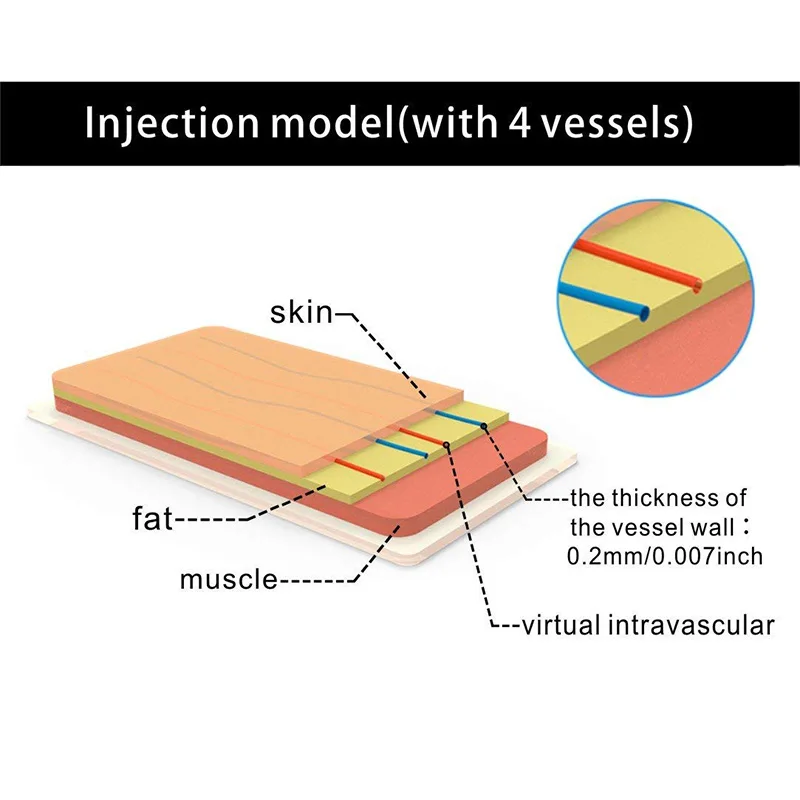 Венипунктура внутривенная инъекция учебная площадка модель, силиконовая кожа человека Training обучающая модель, инъекции тренировочные