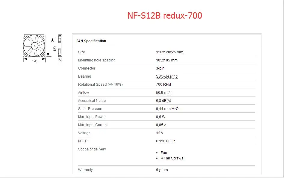 Noctua NF-S12B redux-1200 PWM 7000 PC компьютерные корпуса башни Процессор 12 мм вентилятор кулеры вентиляторы Охлаждающие вентиляторы