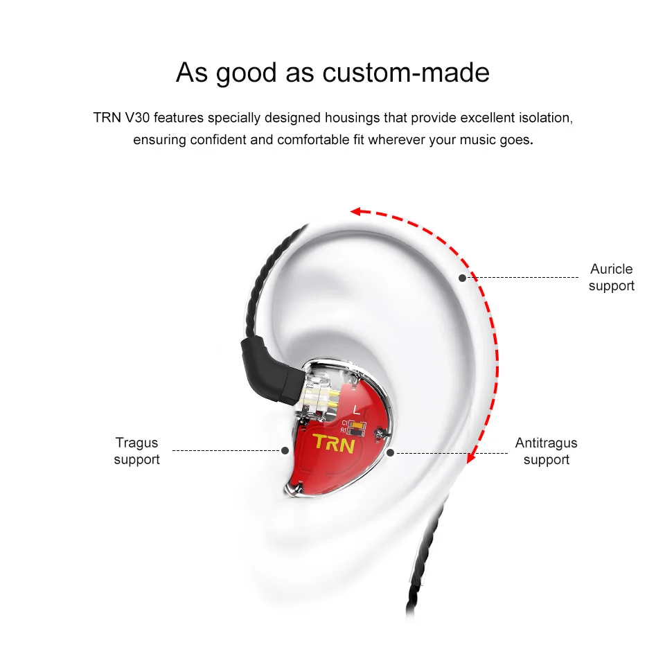 Новинка TRN V30 гибридные наушники 2BA+ 1DD тройные драйверы сбалансированные арматурные басовые наушники-вкладыши съемный кабель HIFI гарнитура Спорт Головные уборы