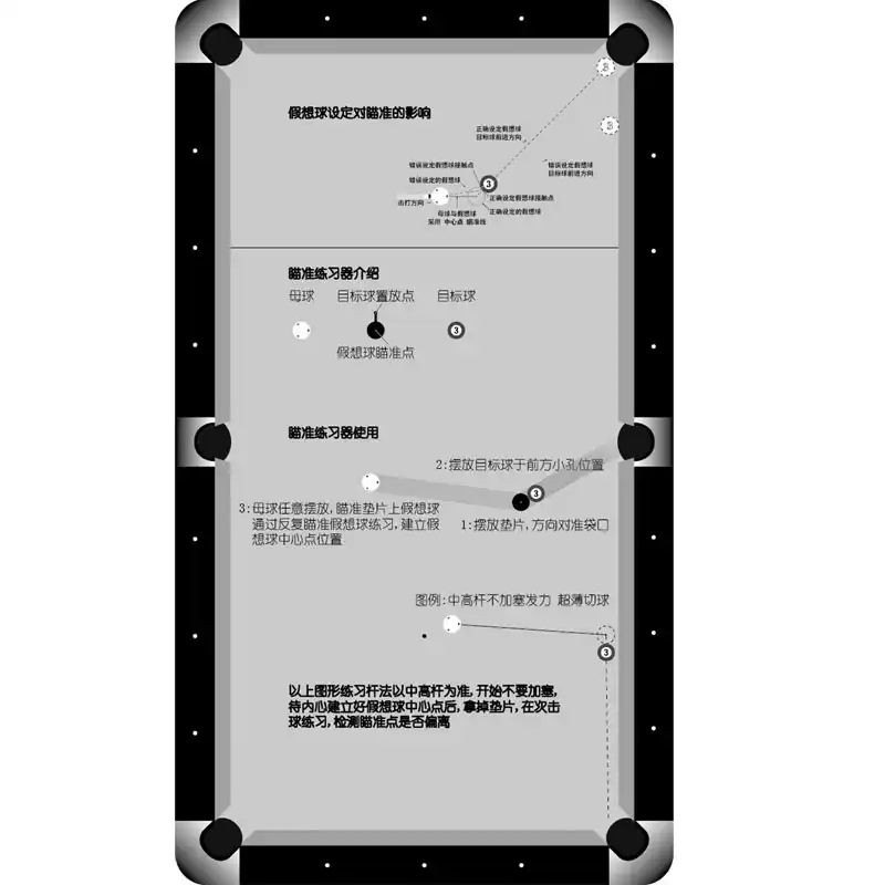 Gratis Verzending 2 Stks Partij Nieuwe Biljart Pool Ghost Bal Aim Trainer Gereedschap Snooker Ghost Bal Aim Trainers Biljart Accessoires Billiard Accessories Billiards Poolsnooker Accessories Aliexpress