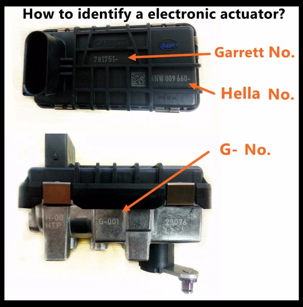 IDENTIFY ACTUATOR
