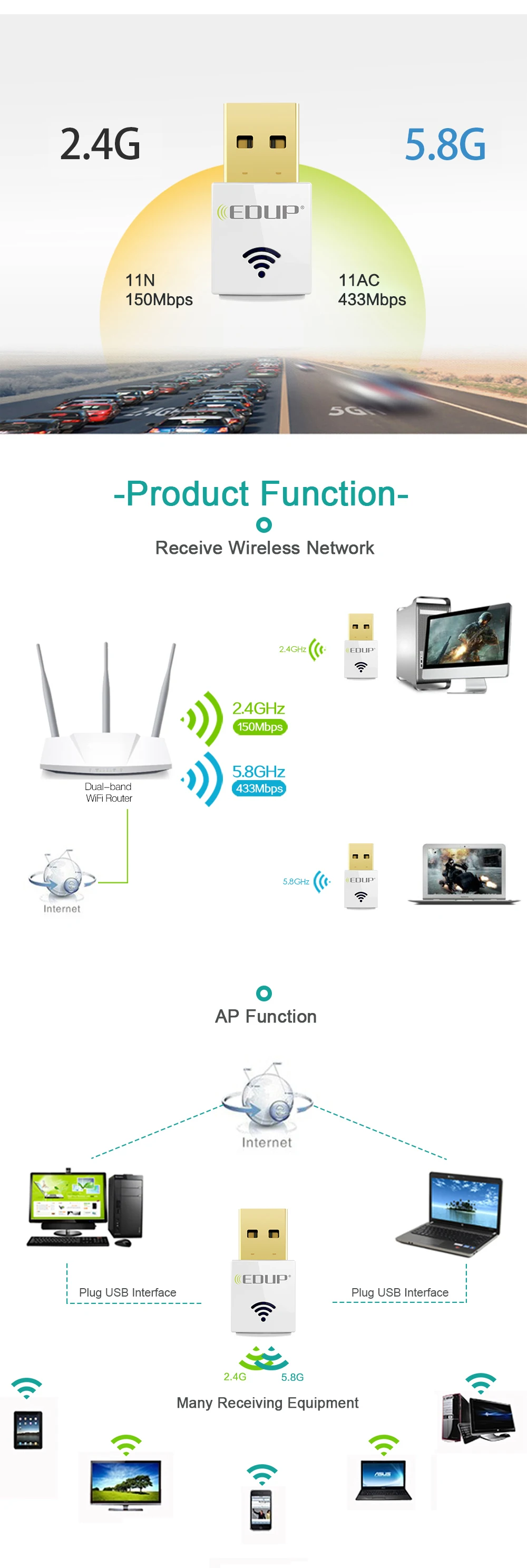 EDUP WiFi приемник 600Mbps двухдиапазонный мини 2,4/5 Ghz USB WiFi адаптер USB Сетевая карта AC600 802.11ac беспроводной адаптер