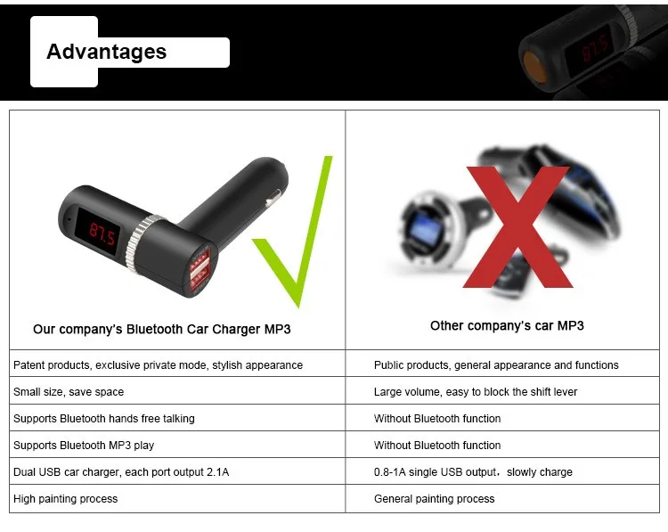 YUANMINGSHI Bluetooth автомобильное зарядное устройство для устройства Handsfree Беспроводной Автомобильный MP3-плеер FM передатчик двойной зарядное устройство usb автомобильный комплект для телефона