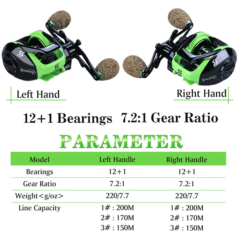 Sougayilang 7,2: 1 высокоскоростная катушка для ловли карпа, рыболовные снасти для морской/пресной воды