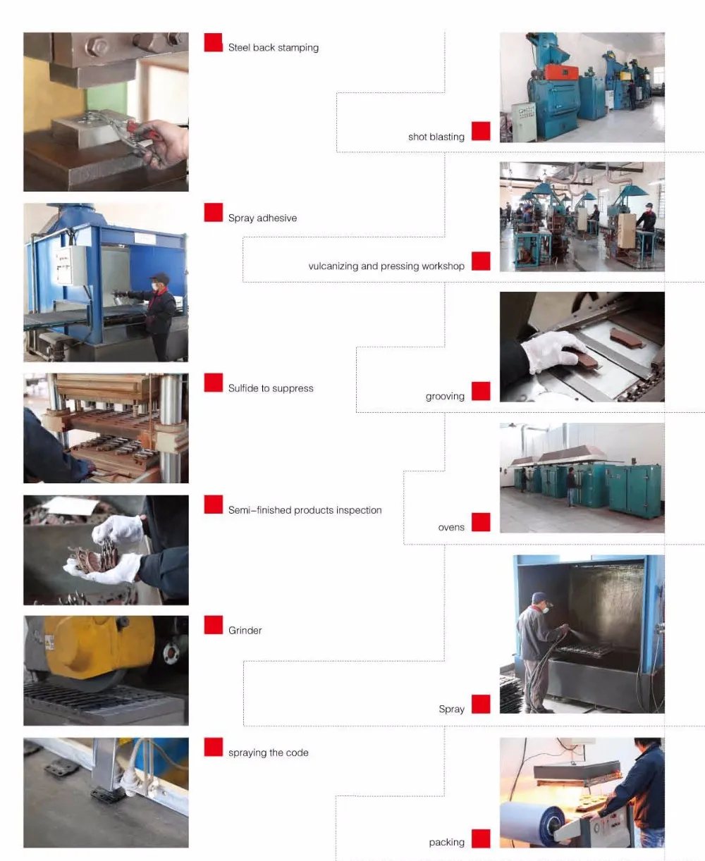 PRODUCE OF BRAKE PAD