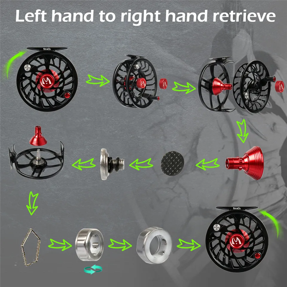 Maximumcatch SPARTA – perhokela Maximumcatch SPARTA – perhokela