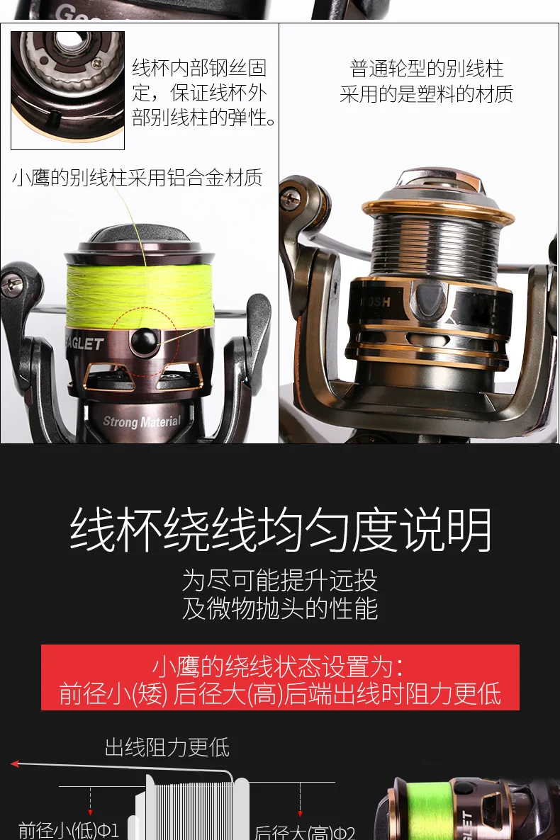 a0747fe0f33d427baf6ca2a37b5600f6_TB2o5juonCWBKNjSZFtXXaC3FXa_!!2881763113