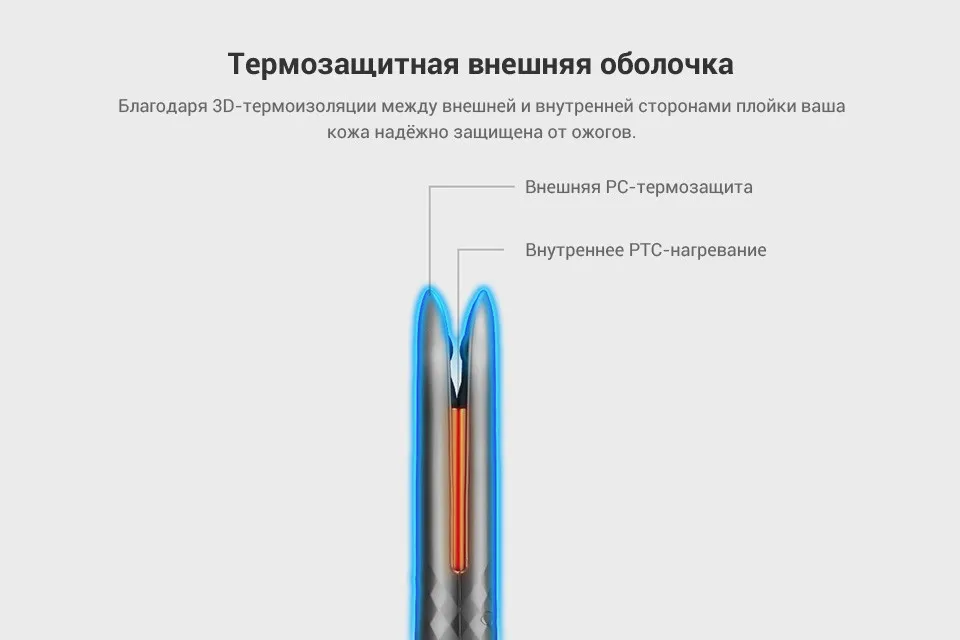 Плойка для волос RIWA RB-8504