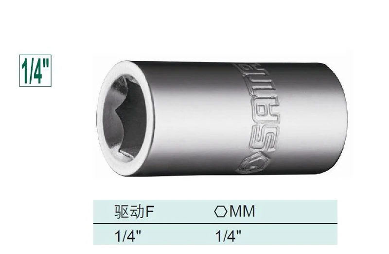 Bite coupling. Bite coupling