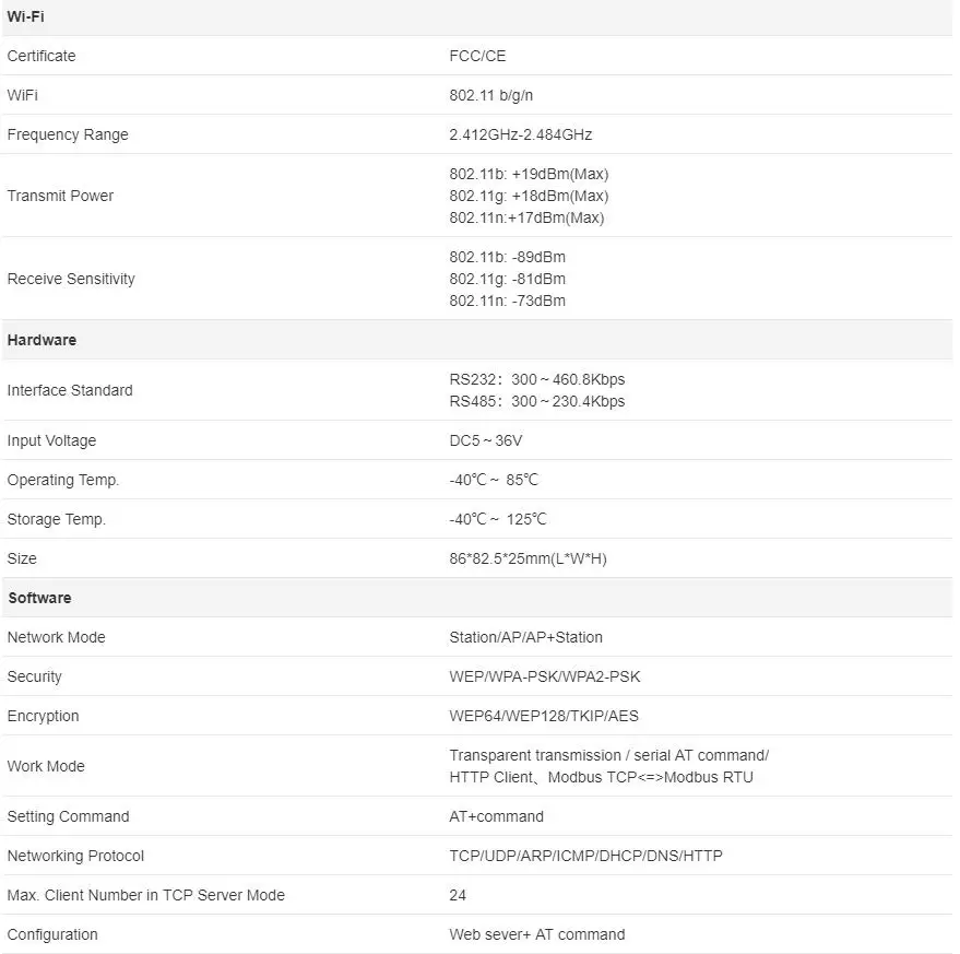 USR-610-19