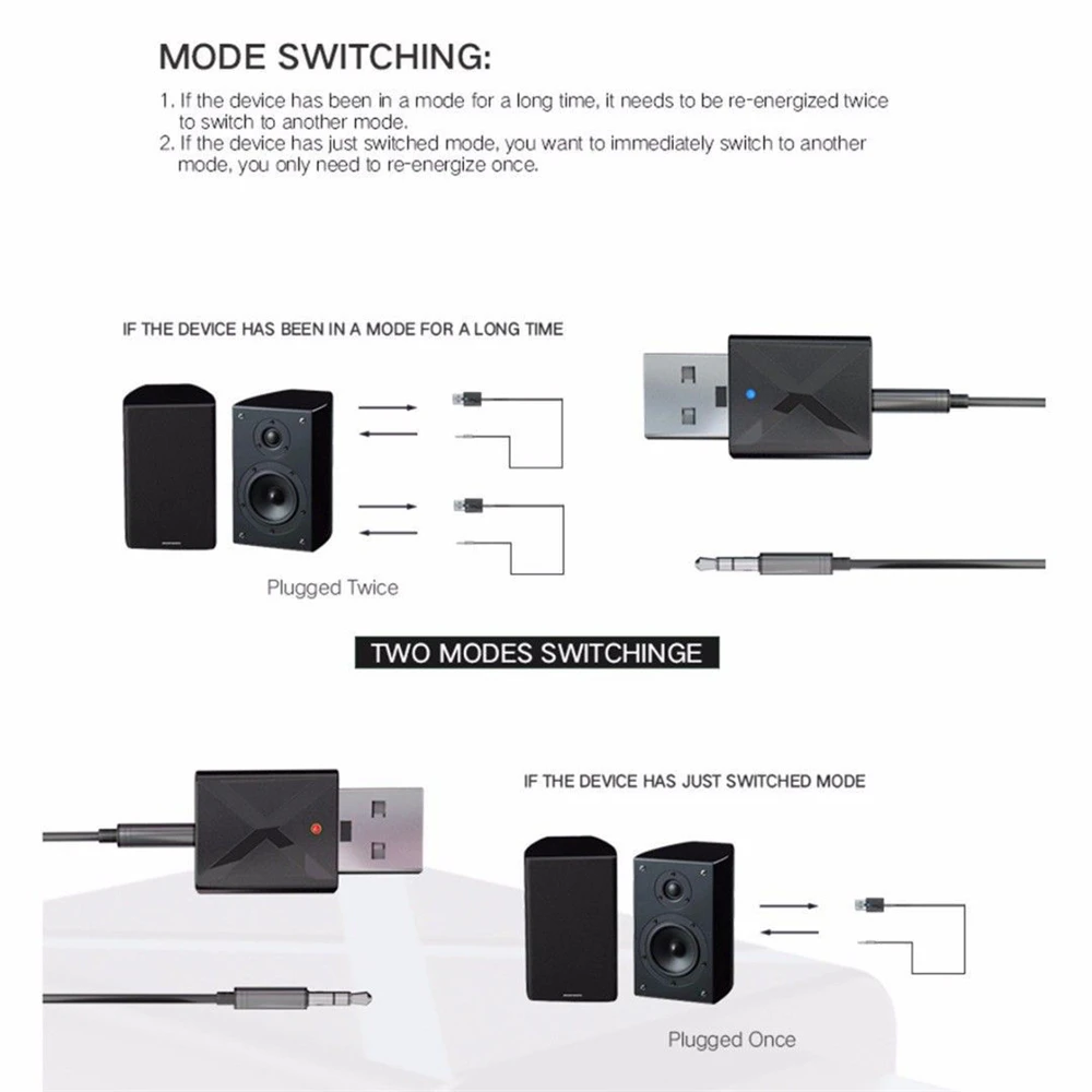 2 в 1 беспроводной USB Bluetooth 5,0 адаптер ключ Музыка Звук приемник адаптер Bluetooth передатчик для ПК ноутбук компьютер