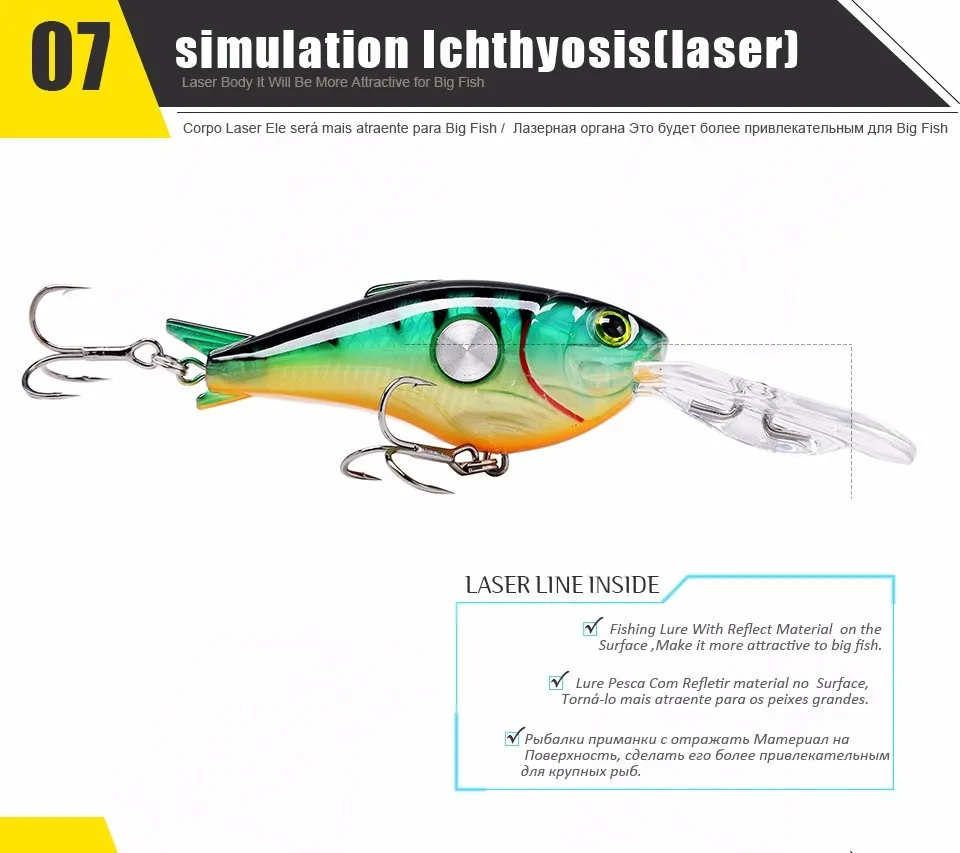 Трехмерная наживка, 3D голографическая наживка, 5 шт., жесткая блесна, рыболовная приманка, кренкбейт, мелкая бегущая губная форма, лучшая жесткая наживка