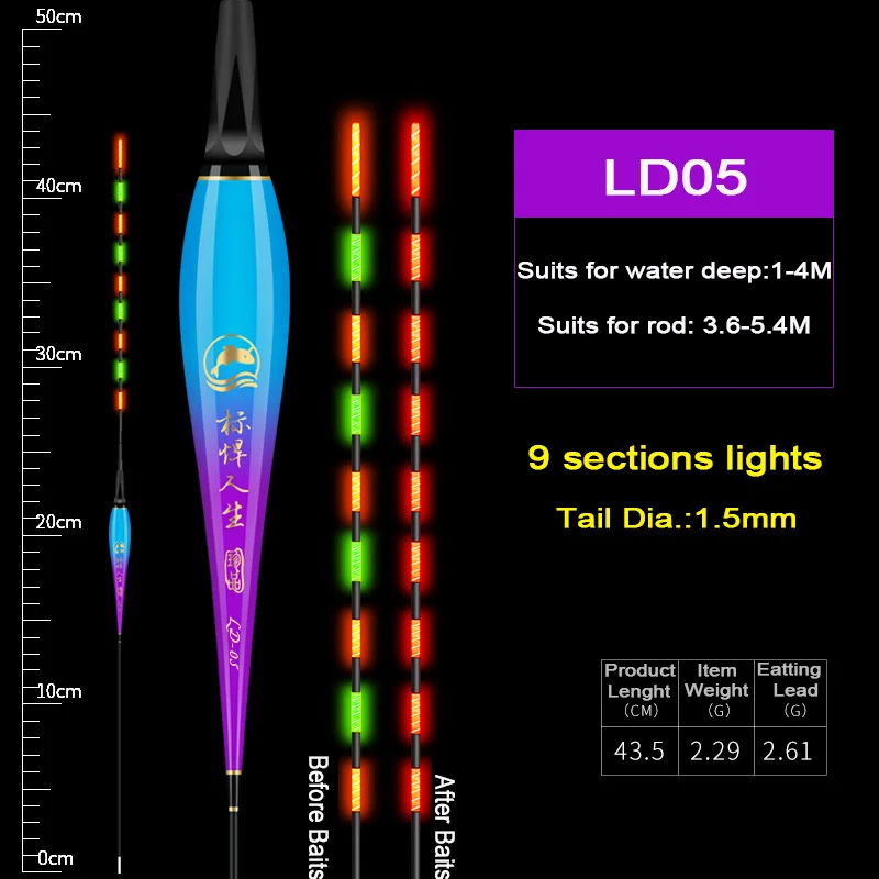 WLPFISHING Рыболовные Поплавки датчик гравитации светодиодный светильник изменяется, когда рыба приманки Светящиеся поплавки композитный нано поплавок