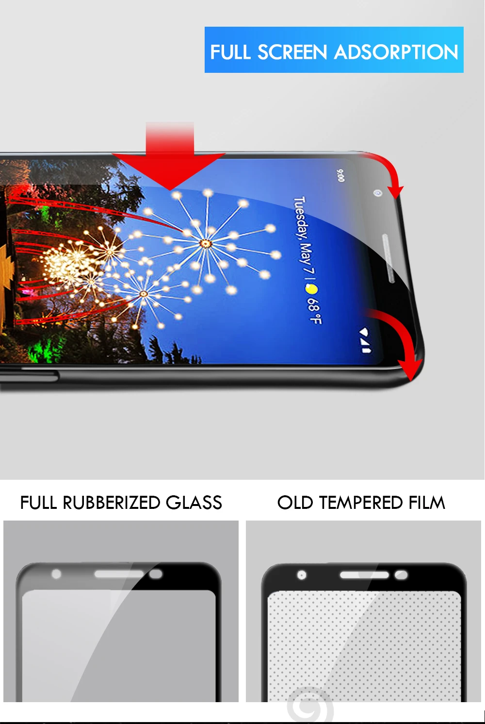 2 упаковки Защитное стекло для Google Pixel 3 4 3A полное покрытие экрана протектор для pixel 3A 4 XL 9H Закаленное стекло пленка