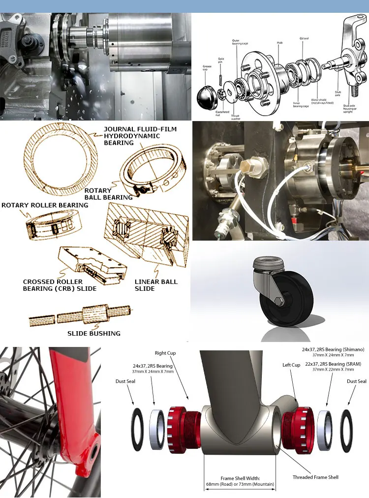 peças de transmissão de potência