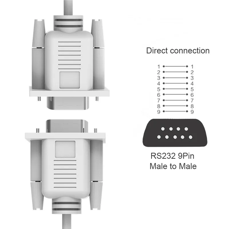 Высокая скорость 1,5 м 3 м 5 м 10 м прямое соединение Последовательный RS232 9Pin папа-папа DB9 ПК конвертер кабель для принтера компьютера